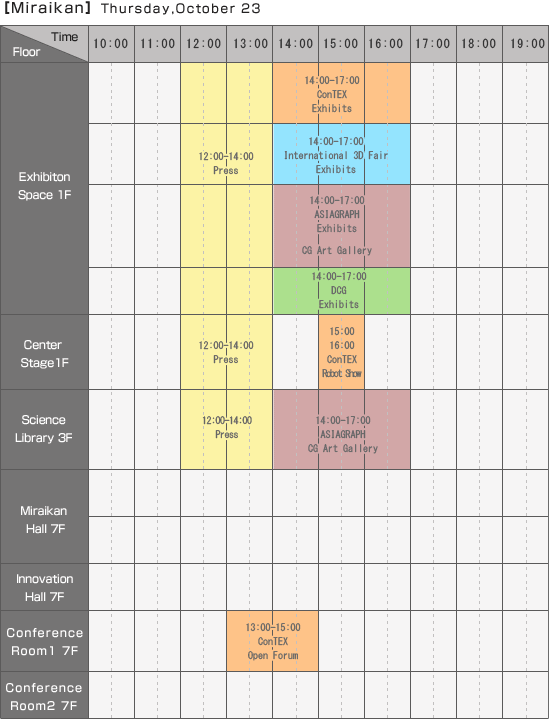 Miraikan Schedule - October.23