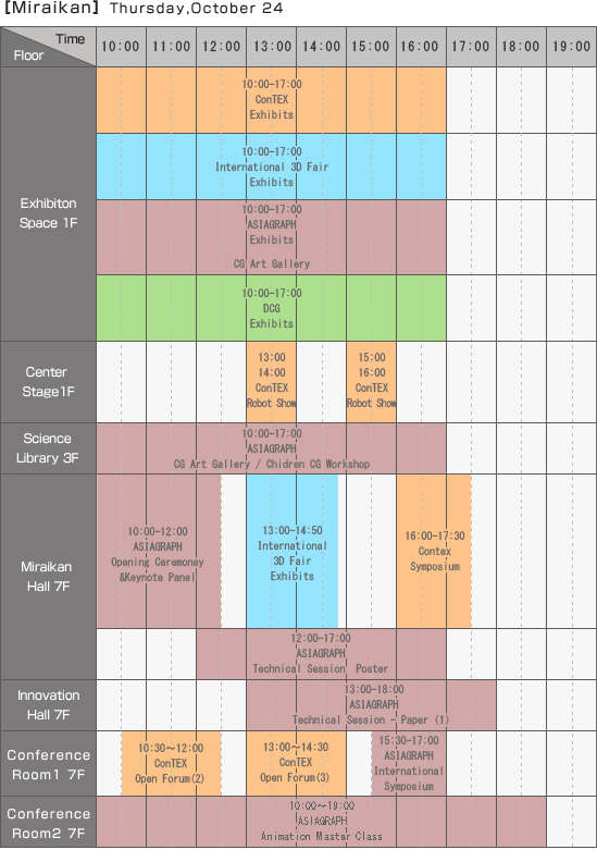 Miraikan Schedule - October.24