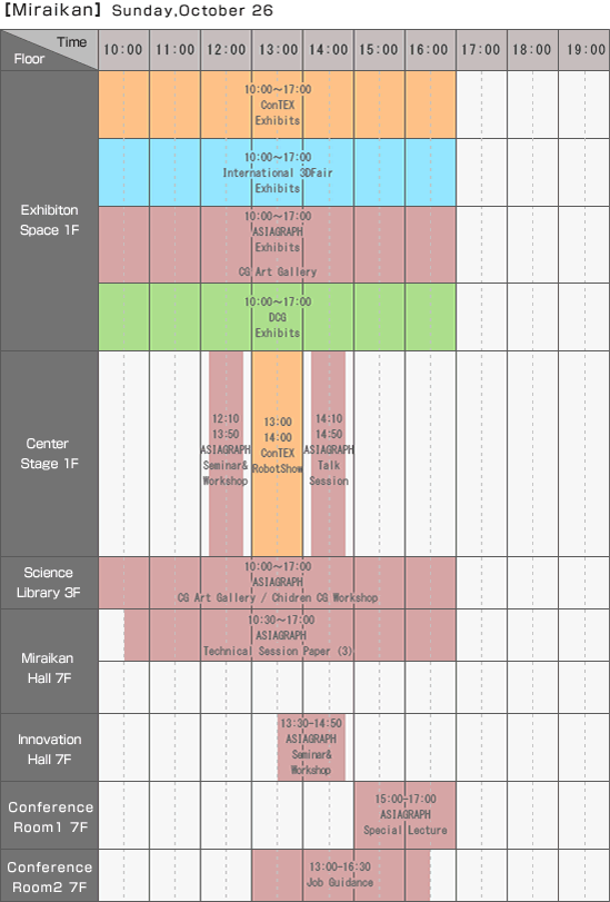 Miraikan Schedule - October.26