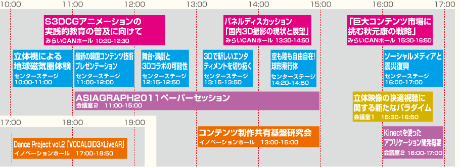 10月21日（金）