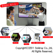 Multi-touch large monitor 