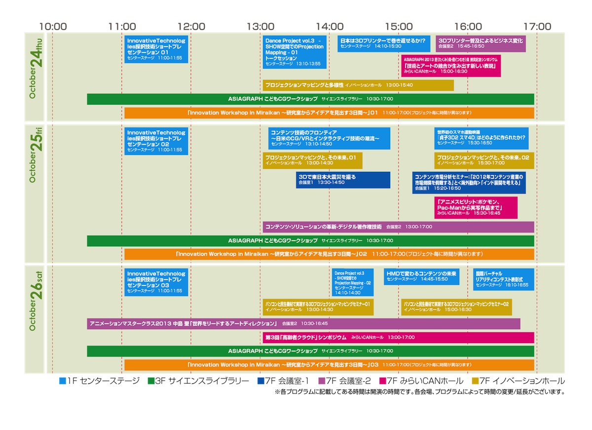 シンポジウムスケジュール