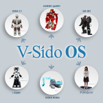 V-Sido-OS